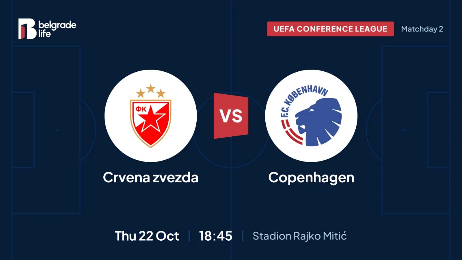 Crvena zvezda vs Copenhagen