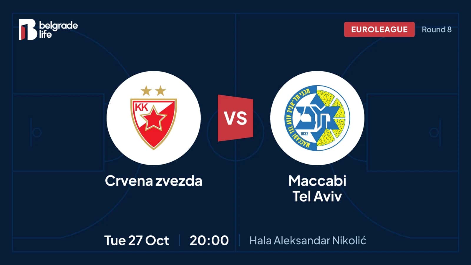 Crvena zvezda vs Maccabi Tel Aviv
