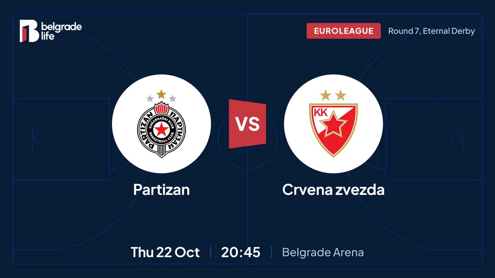 Partizan vs Crvena zvezda: EuroLeague Eternal Derby